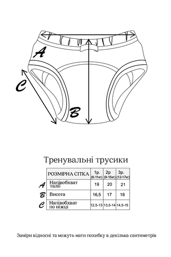 Набір тренувальних трусів, Kamil, Ліс - фото 3